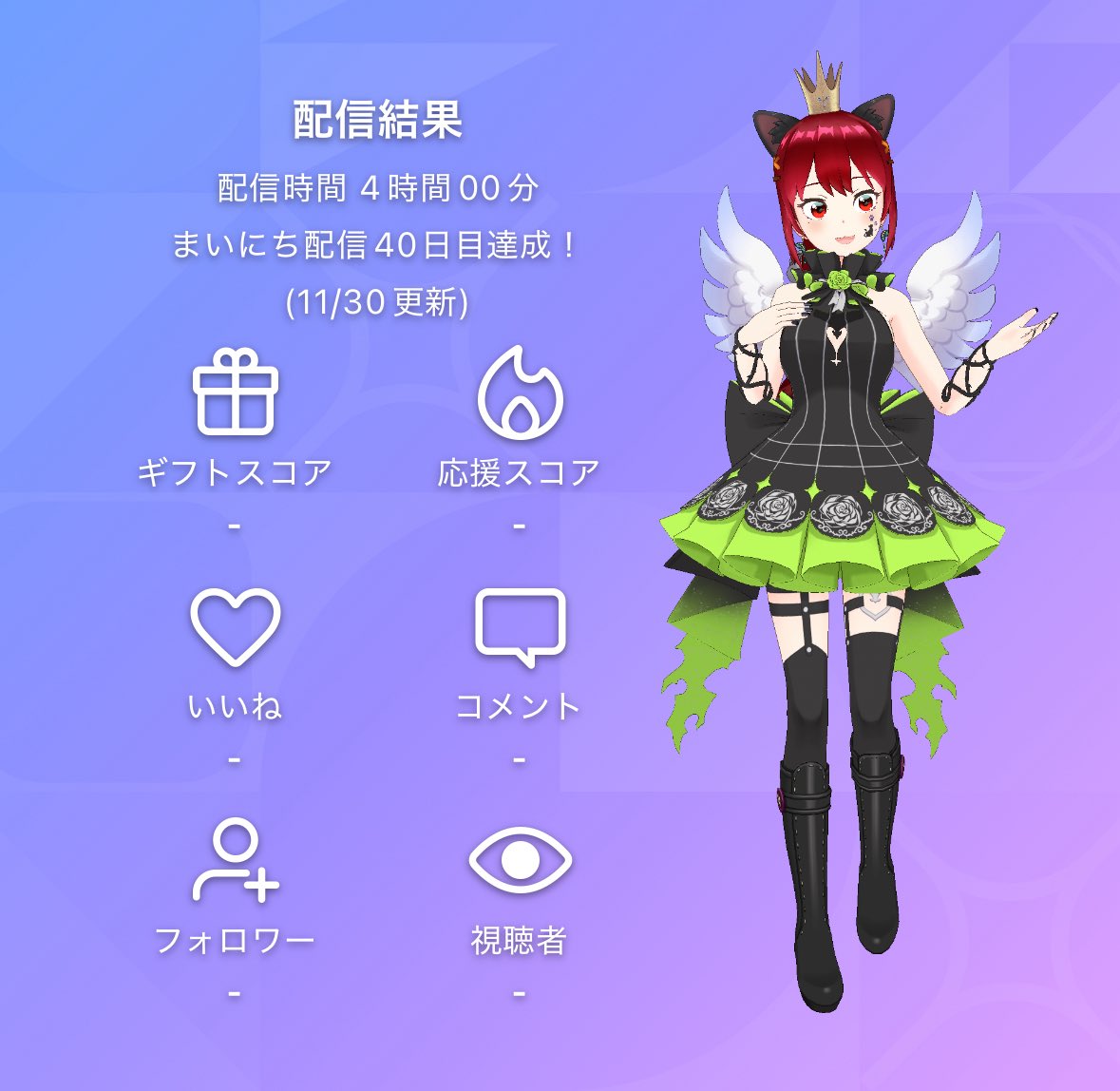 1日ライブの後に配信忘れちゃったあの1日だけが！！！ 悔やま