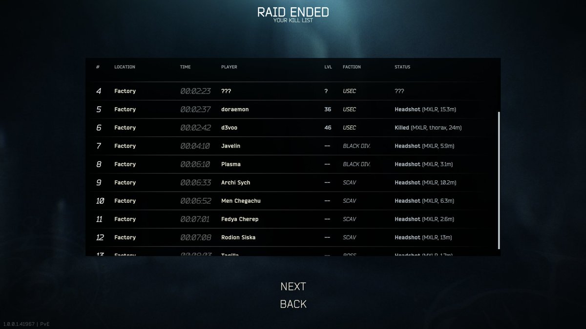 VeryBadSCAV tweet media