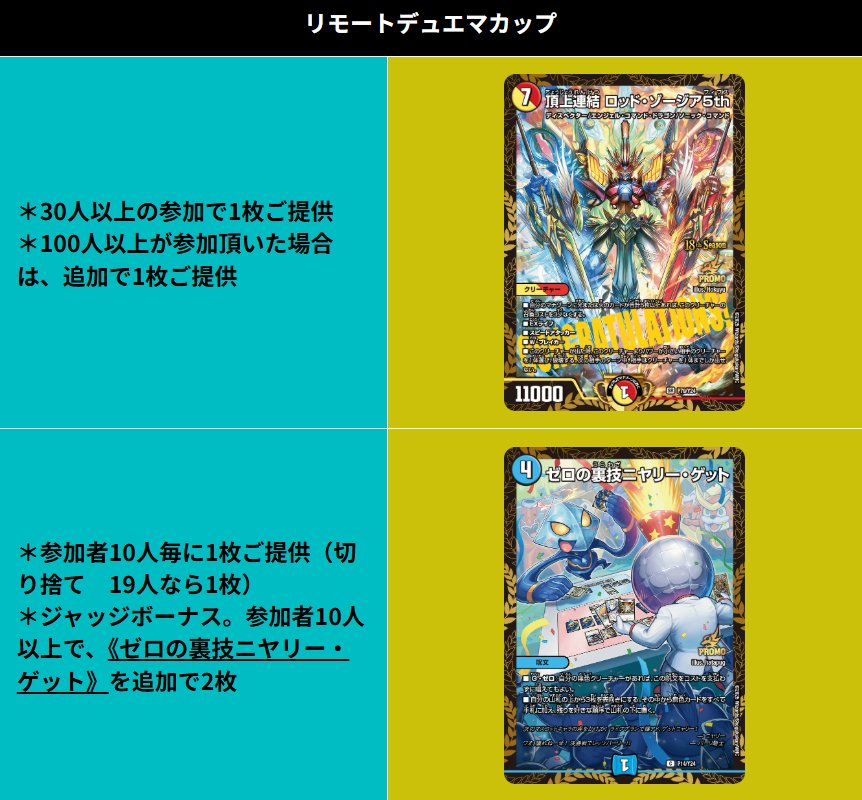 らふぁにぃ@VDuel🍈 (@sinkia_rafa) / Posts / X