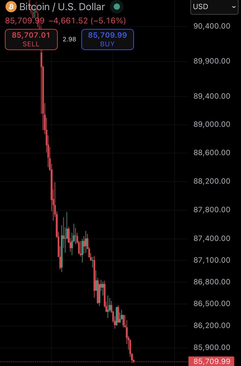 saylordocs's tweet image. What do you call this pattern??