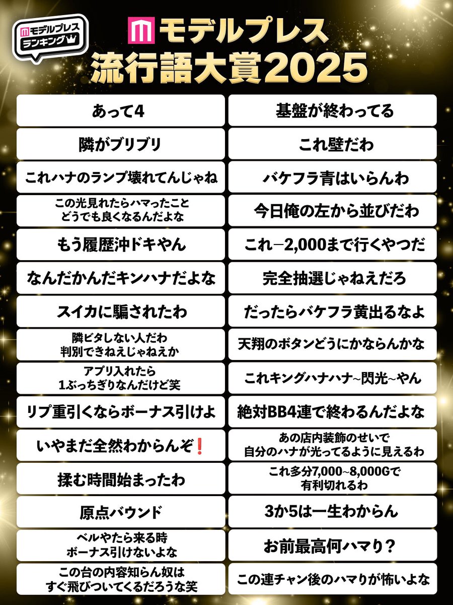 【速報】ハナハナ界隈流行語大賞2025発表🎉

これハナのランプ壊れてんじゃね？
完全抽選じゃねえだろ
だったらバケフラ黄出るなよ
基盤が終わってる

あなたが選ぶ真の大賞はどれ？
↓投票は個々の心の中で！🔥

#ハナハナ流行語大賞2025