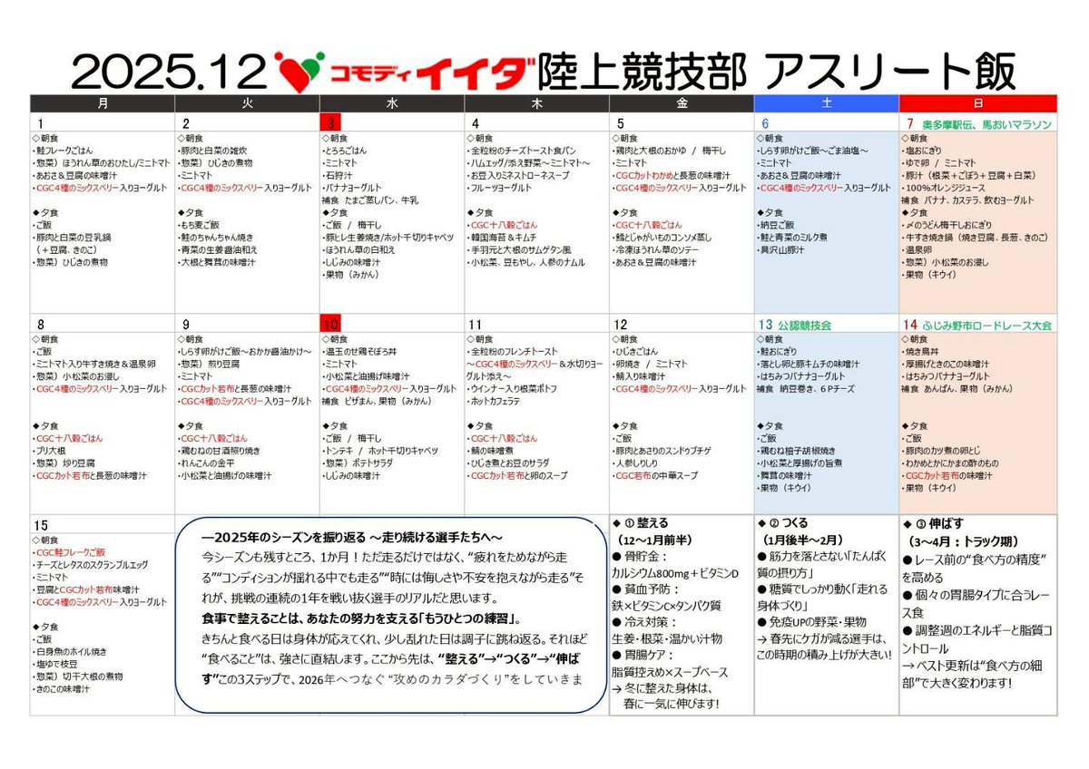 アスリート献立のご紹介