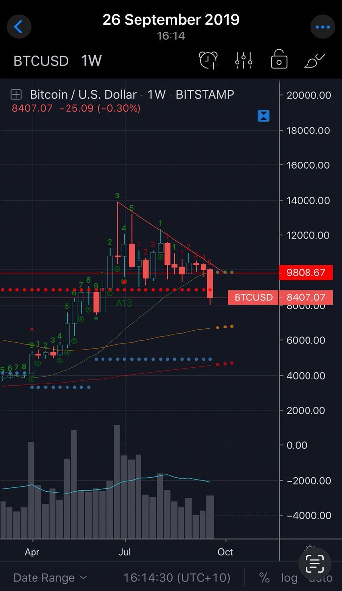 John 🇦🇺 tweet media