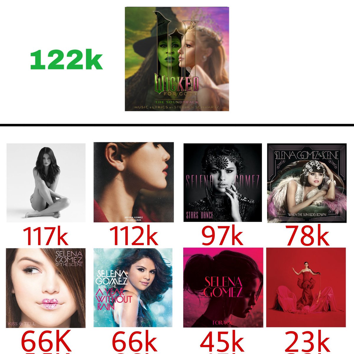 Dylan is warm (@arianapologist) on Twitter photo 