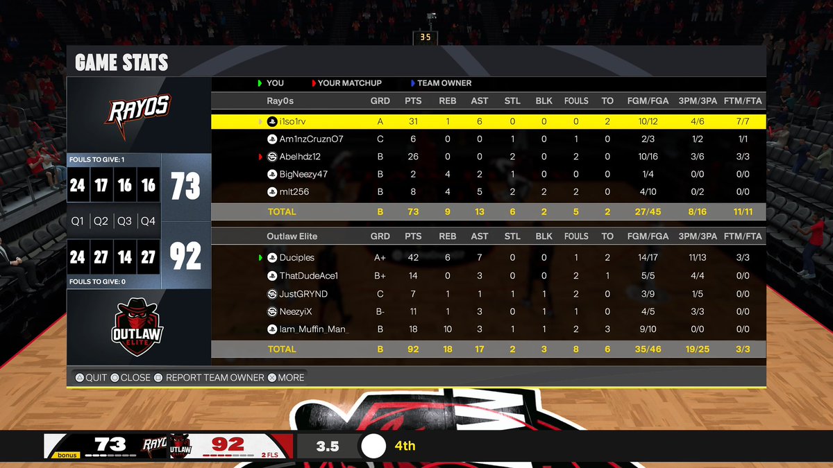 Duciples's tweet image. been a hot minute