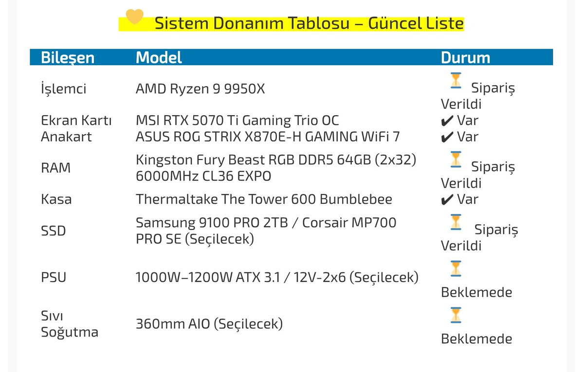 Dostlar öncelikle yapay zeka ve arada oyun için maddi imkanlar dahilinde kasa topluyorum. Öneri ve tavsiyeleriniz için foruma beklerim. 
teknofenomen.com/forum/viewtopi…
#YapayZeka #ai #oyun #gaming