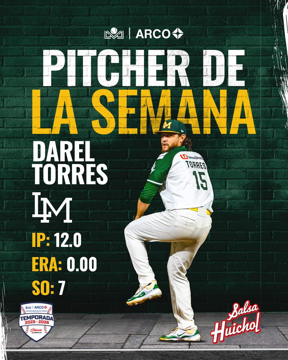 LMP_Beisbol's tweet photo. El brazo más consistente🔥

Darel Torres de @verdesxsiempre tuvo par de salidas sin recibir carrera y es el elegido para ser el pitcher de la semana😎

Presentado por @Salsa_Huichol 

#LigaARCO⚾ https://t.co/g1lLK4Umci