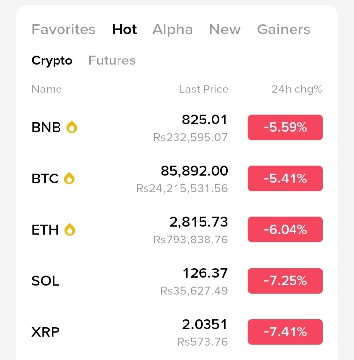 🚨 CRYPTO MARKET CRASH ALERT 🚨

The market is experiencing a sharp downturn right now — major coins are bleeding, liquidity is thinning, and fear is rising across the board.

📉 BTC, ETH, SOL, and most altcoins are facing heavy sell-offs.
🐋 Whales are moving quietly… and