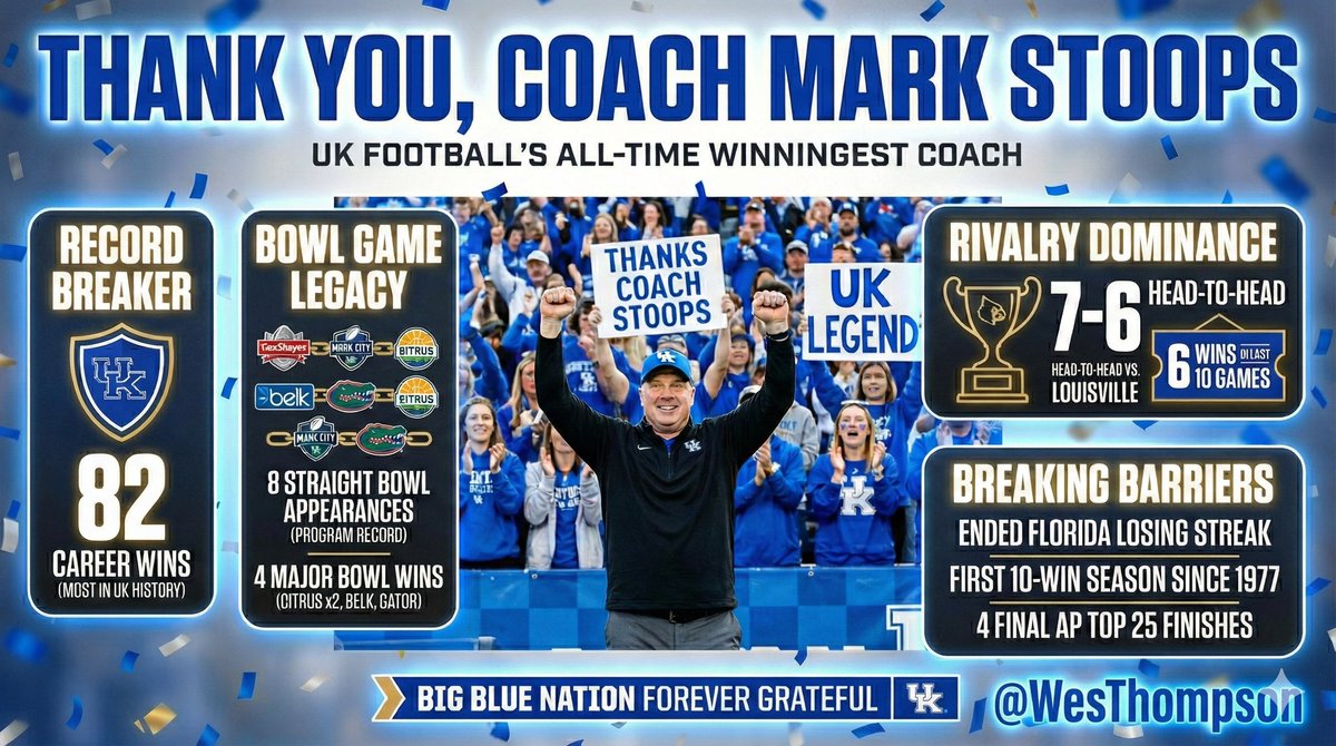 WesThompson's tweet photo. Thank you Coach STOOPS! @UKFootball #BBN #ThankYouCoachStoops 💙💯 https://t.co/guj6O57afm