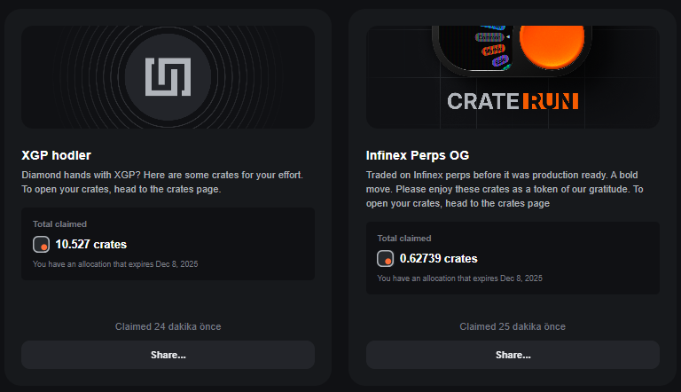 The Infinex CrateRun campaign has begun.

I'm starting the raffle with 11 crates. New crates are coming.

🟢 Claim now 
- Bonus crates for CT Mafia / XGP / Bullrun Top 1k → claim by 8 Dec 
- Bonus crates for Infinex Perps OGs → claim by 8 Dec - Bonus crates for importing perps