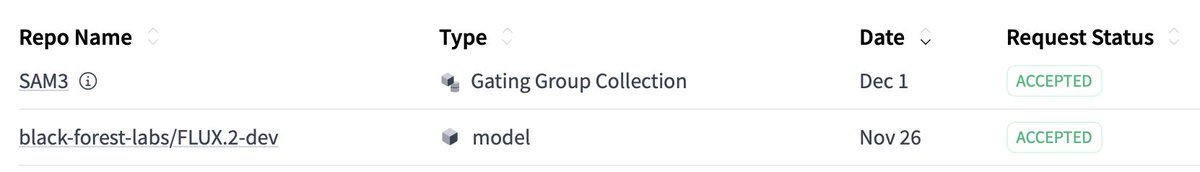 yessss time to test these monsters