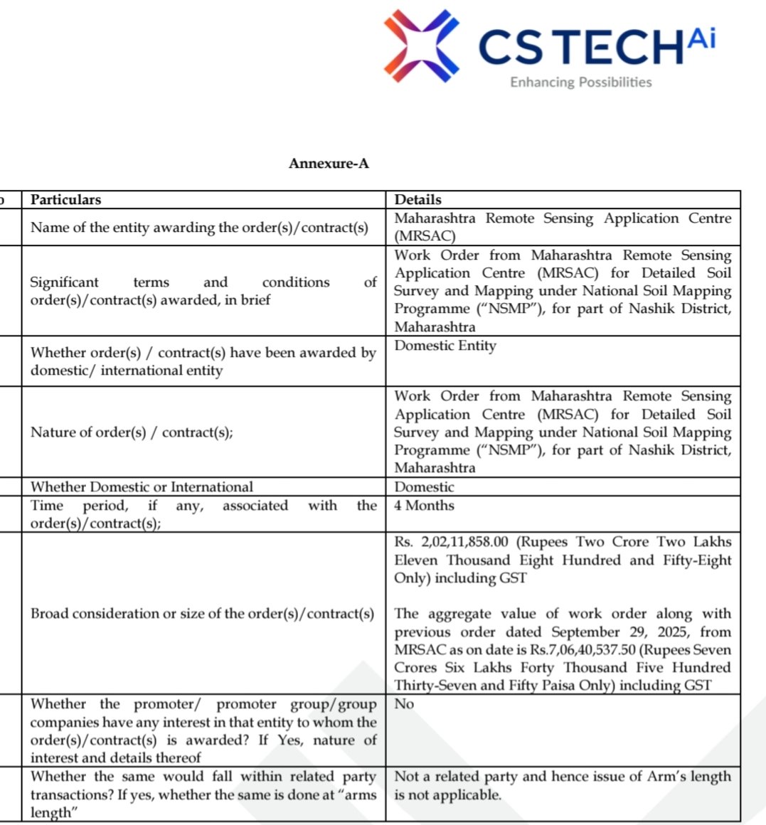 microturnsmacro's tweet image. Latest in order received is the order from MRSAC worth 7cr
#ceinsystech