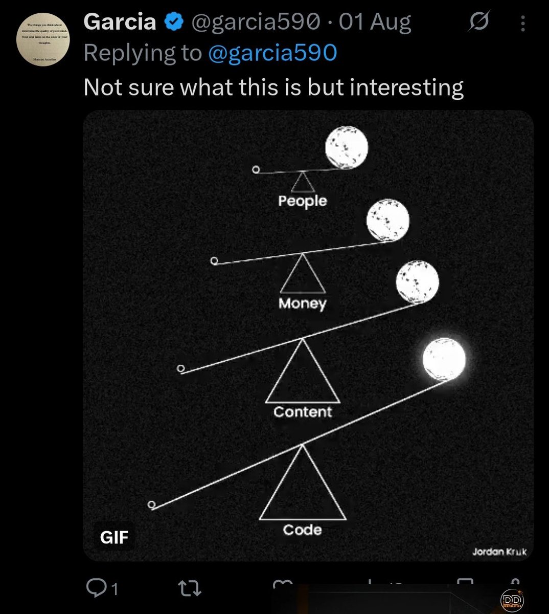 garcia590's tweet image. ... maybe?