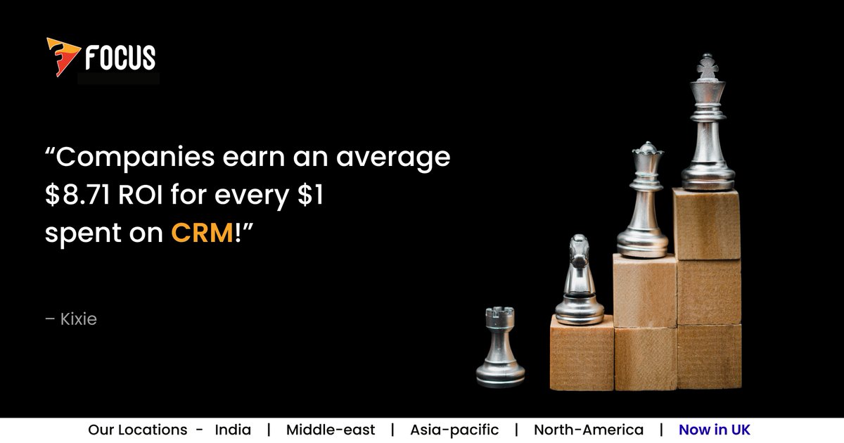 focussoftnet's tweet image. The numbers say it all — CRMs are no longer just digital address books.

They’re revenue multipliers, driving smarter sales and deeper customer relationships.

💡 For every $1 invested in #crm, companies see an average return of $8.71.

That’s not just ROI — that’s growth powered…