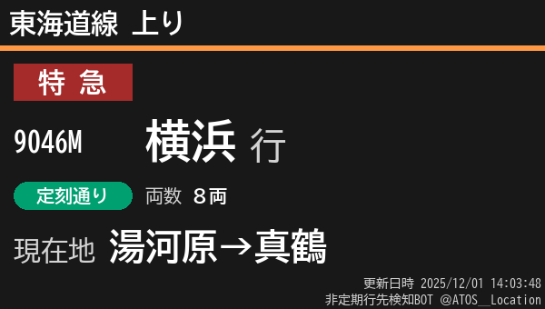ATOS_Location's tweet image. 【非定期】東海道線 上り
列車番号: 9046M
種別: 特急
行先: 横浜