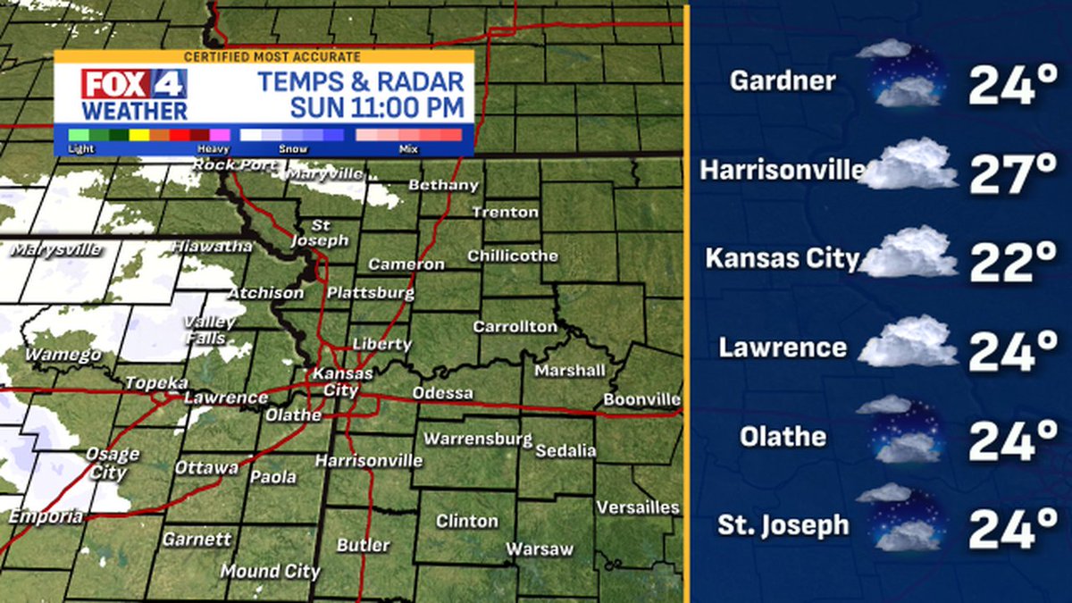 fox4wx's tweet image. Here are the latest weather conditions around #KC #mowx #kswx #kcwx #fox4kc