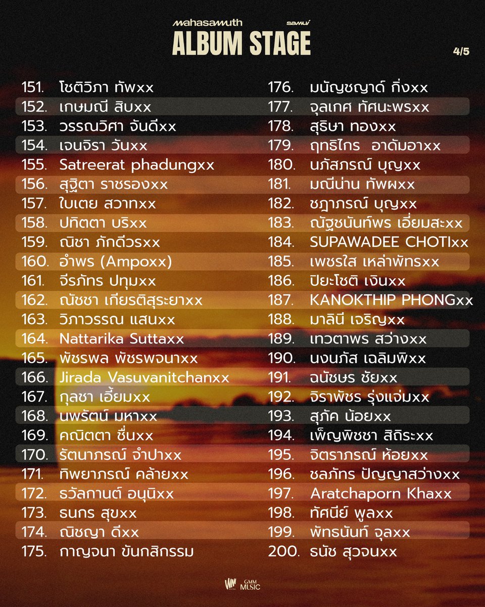ประกาศรายชื่อผู้มีสิทธิ์เข้าร่วมงาน
SAMUI ‘MAHASAMUTH’ 1st ALBUM STAGE [2/3]

 #SAMUI_K1
 #MAHASAMUTH_STAGE
 #WhiteMusicRecord
 #GMMMusic