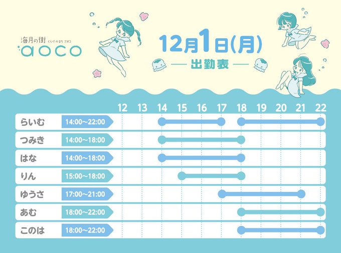 海月の街aocoのツイート