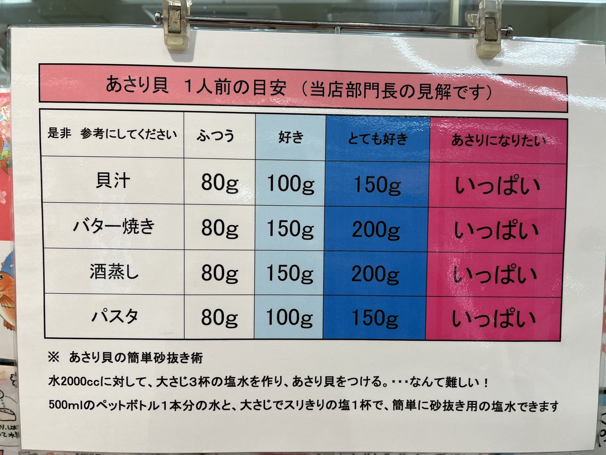 遠道 八千代🌱 (@endo_trpg) / Posts / X