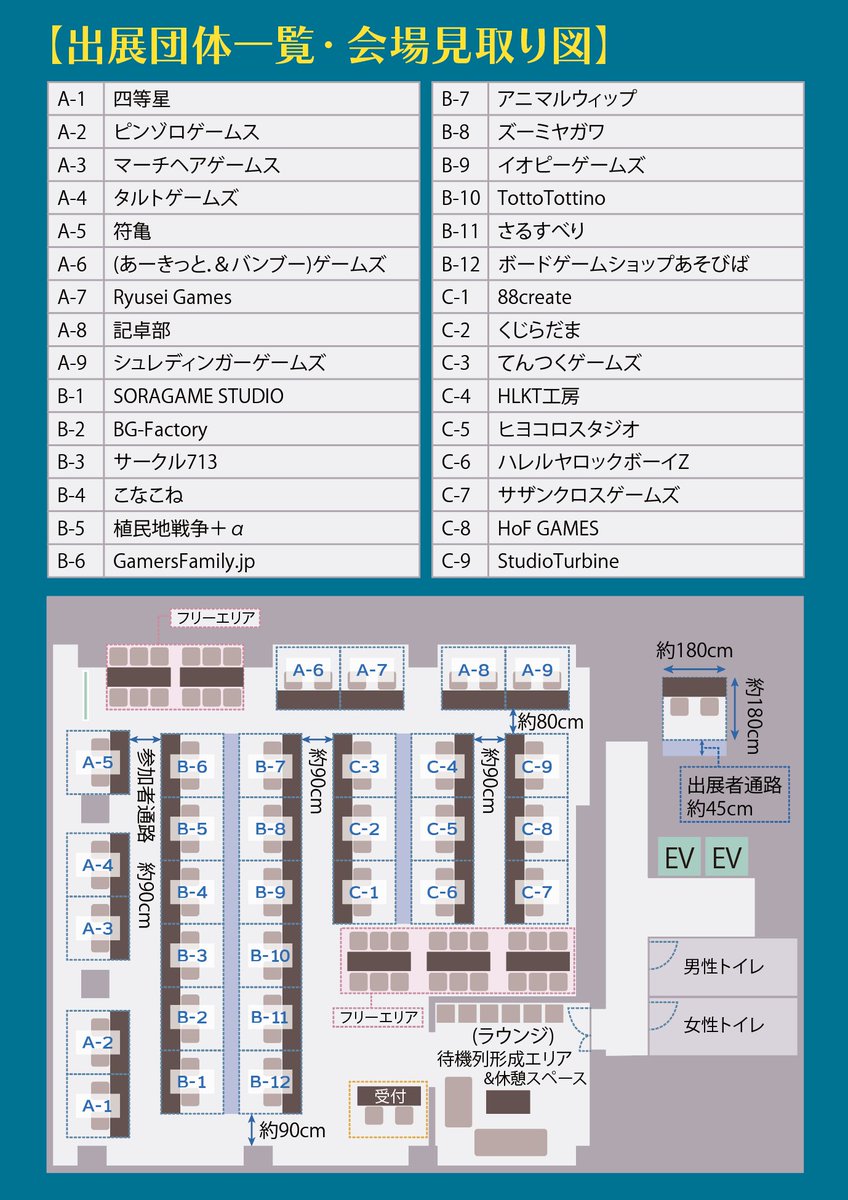 info_systemonly's tweet image. 【告知】
第2回システムオンリー会場のフロアマップ、出展ブース番号を公開いたします。

また今後このポストにツリー形式で、出展者様とサークルカットを順次ご紹介させていただきます。

一般参加チケットは今月末頃より販売開始予定となっております。

#システムオンリー #構築の回