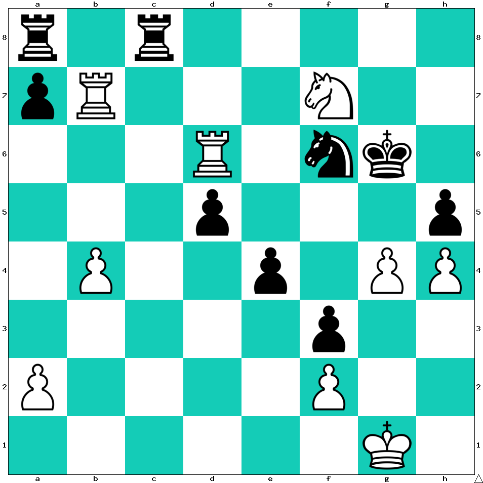 Chess_Strategy's tweet image. ❓ Test de niveau ★☆☆ sur Échecs &amp;amp; Stratégie. 𝐋𝐞𝐬 𝐁𝐥𝐚𝐧𝐜𝐬 𝐣𝐨𝐮𝐞𝐧𝐭 𝐞𝐭 𝐦𝐚𝐭𝐞𝐧𝐭 𝐞𝐧 𝟐 𝐜𝐨𝐮𝐩𝐬 ♟ Claude Baumann vs Asela De Armas, Salonique, 1984 ❤️ LIKEZ en indiquant votre temps de résolution ⌚️

📕 32 raisons de se mettre aux échecs 👉…