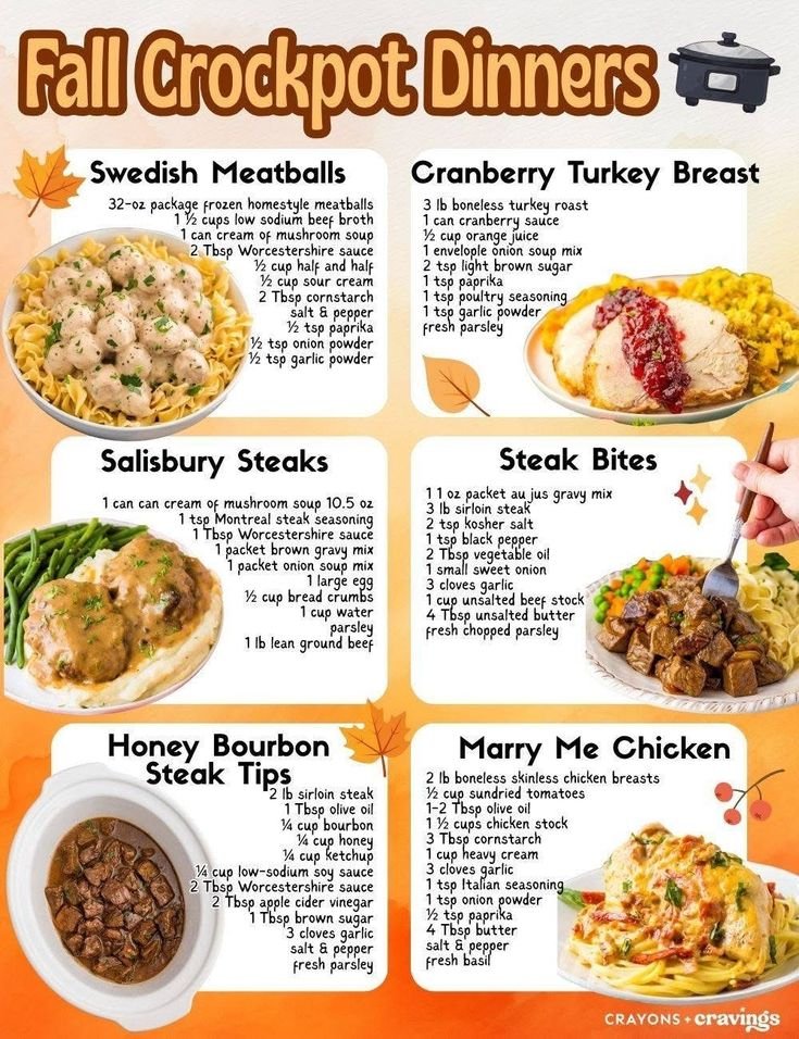 NicolesChoice1's tweet image. Fall CROCKPOT MEALS -Meal Planning 
#Fall #Mealplanning #meals #crockpotmeals #crockpot #fallmeals