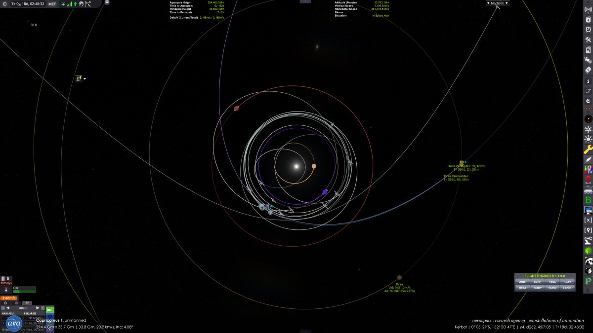 mikusingularity's tweet image. [ARA] Y4, D244-261 - Capricornus 1, the first probe to flyby Dres, is launched from Minmus