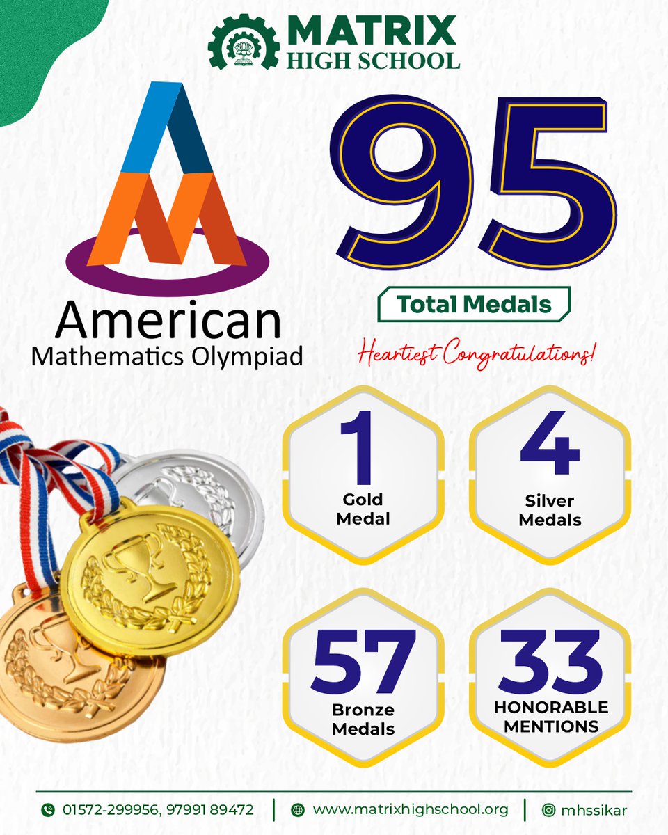 MatrixSikar's tweet image. AMO Result: MHS Shines with a Total of 95 Medals! 🥳

1 Gold • 4 Silver • 57 Bronze • 33 Honorable Mentions — a proud win for our young learners.
.
.
.
#MatrixHighSchool #AMO2025 #MathOlympiad