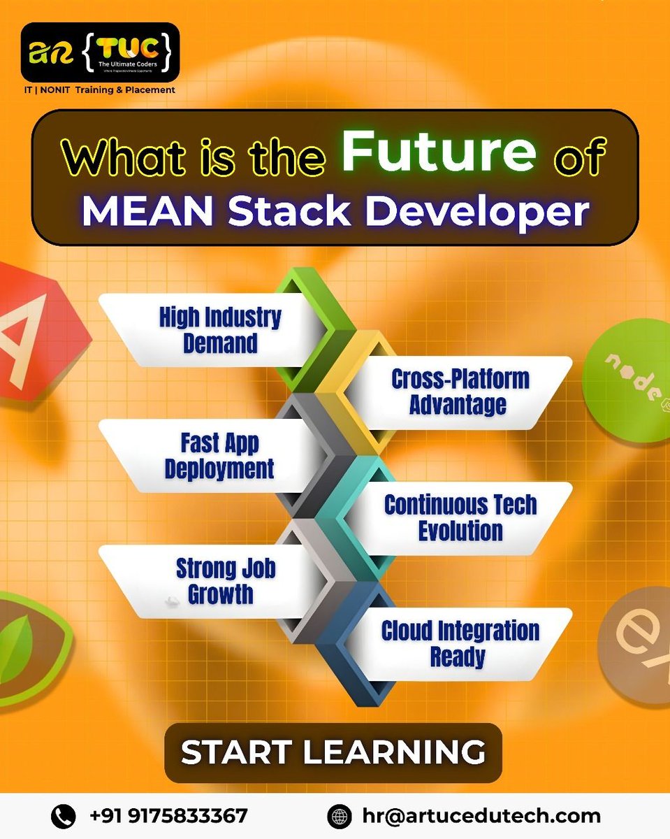 ar_tuc59391's tweet image. The future of MEAN Stack Developers is strong — high demand, fast deployment, cross-platform advantage, cloud-ready &amp;amp; huge job growth.
🔥 Start learning MEAN today with ARTUC!
📞 91758 33367 | 🌐 artucedutech.com

#MEANStack #FullStackDev #WebDev #Angular #NodeJS #MongoDB