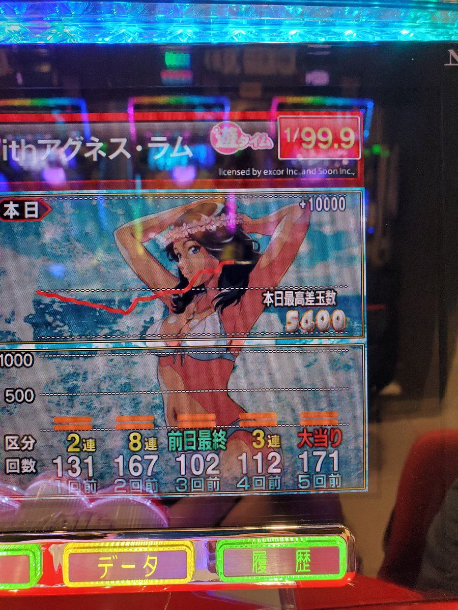 谷口タカオ (@SRVhBCwx41oeFgy) / Posts / X