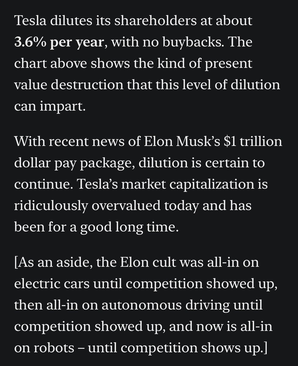 carbonfinancex's tweet image. Michael Burry’s thoughts on Tesla:

$TSLA