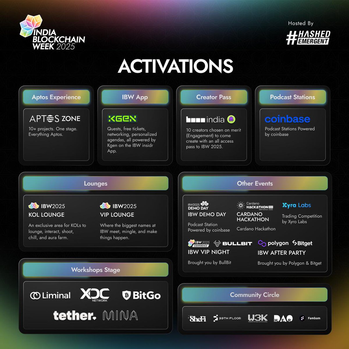 Nachinavas's tweet image. The wait’s almost over.

India’s biggest web3 week is here -starting off with the #IBW2025 conference, Bengaluru, Dec 2–3.

Two days. One stage. Limitless possibilities.

Here’s a thread on everything you need to know 👇

@IBWofficial is getting better every year . #BTC #BNB…