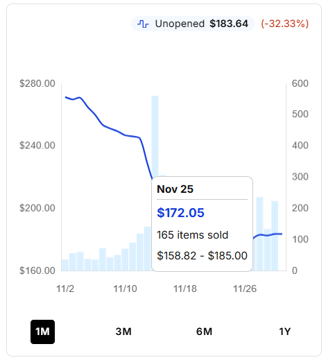 Peak Hobby tweet media