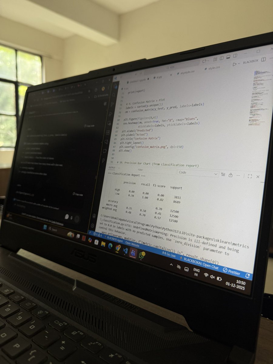 codewithpri's tweet image. Last viva today, wish me luck 😭