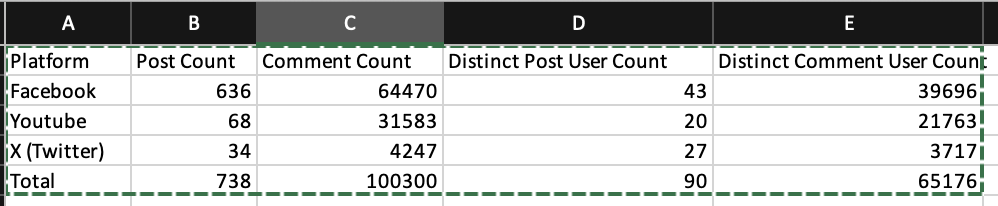 Dr. Talip Al-Khayer طالب الخيّر tweet media