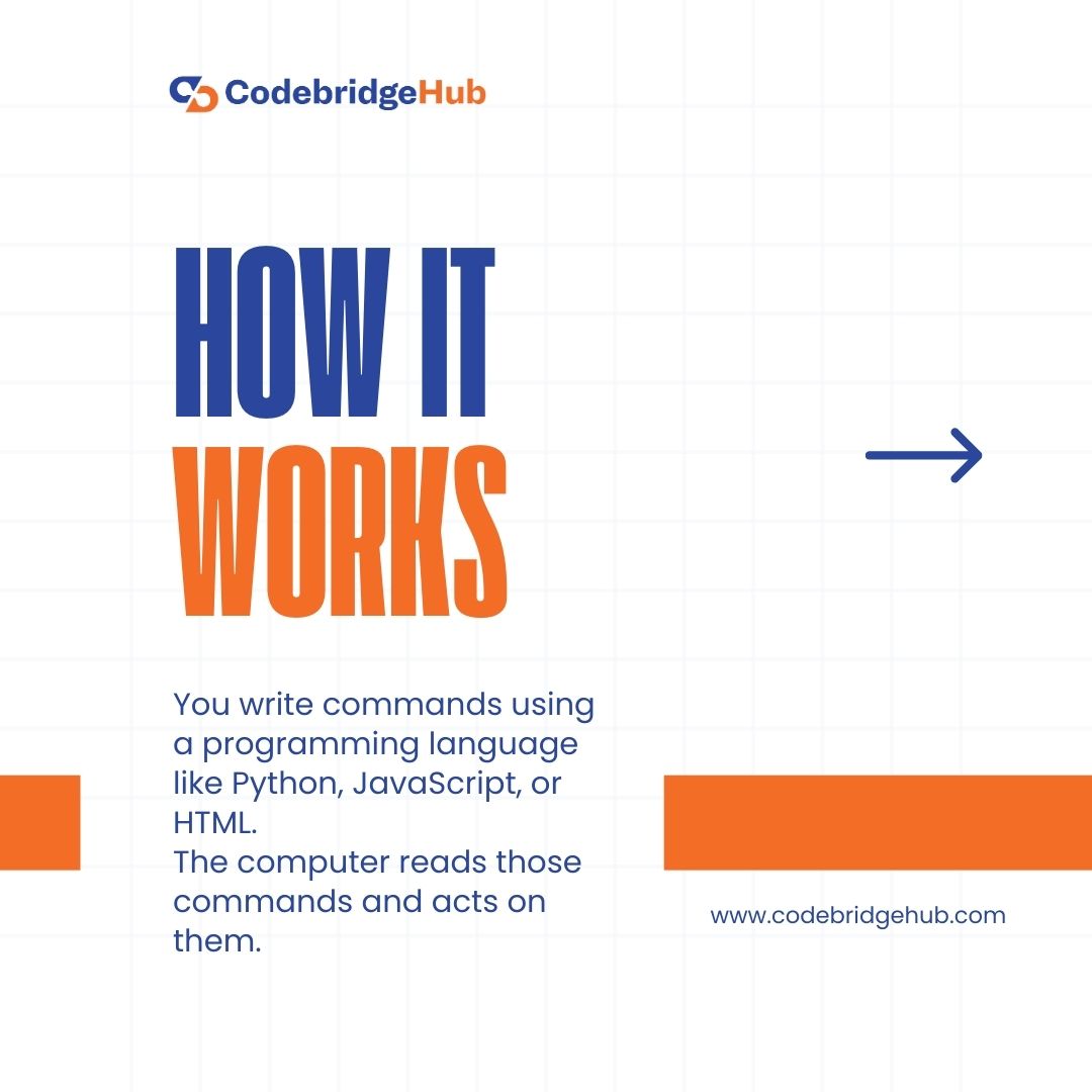 codebridgehub's tweet image. I thought coding was impossible... until I tried.
Every coder ever. 😅
The truth? 
It&apos;s learnable, doable, and way more FUN than you expect. 
Whether you&apos;re 9 or 90, our guide breaks it down in the simplest way possible. Ready to prove yourself wrong? 💪 #CodingJourney…