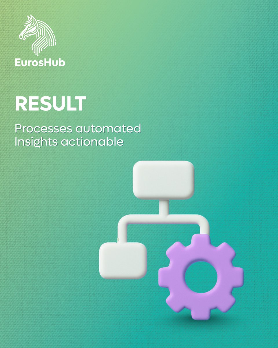 euroshub's tweet image. AI is powerful only when trained right.

Generic AI creates guesswork, EurosHub AI creates clarity.

Upgrade your processes with EurosHub AI. 🚀

#ai 
#automationtools 
#softwaredevelopment 
#EurosHub
#BusinessGrowth