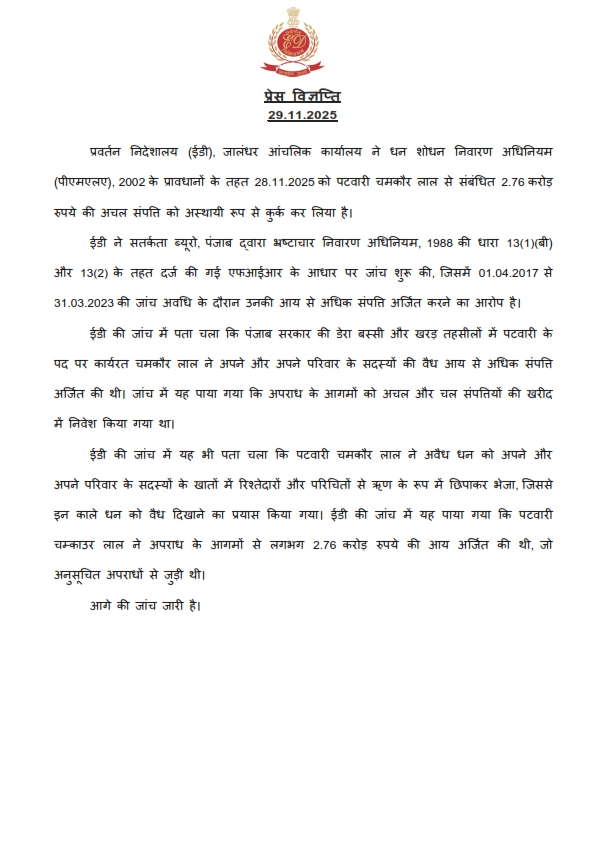 dir_ed's tweet image. ईडी, जालंधर आंचलिक कार्यालय ने चमकौर लाल, पटवारी से संबंधित 2.76 करोड़ रुपये (लगभग) की अचल संपत्ति को पीएमएलए, 2002 के तहत 28.11.2025 को अस्थायी रूप से कुर्क किया है, क्योंकि उन्होंने 01.04.2017 से 31.03.2023 की जांच अवधि के दौरान अपनी आय से अधिक संपत्ति अर्जित की थी।