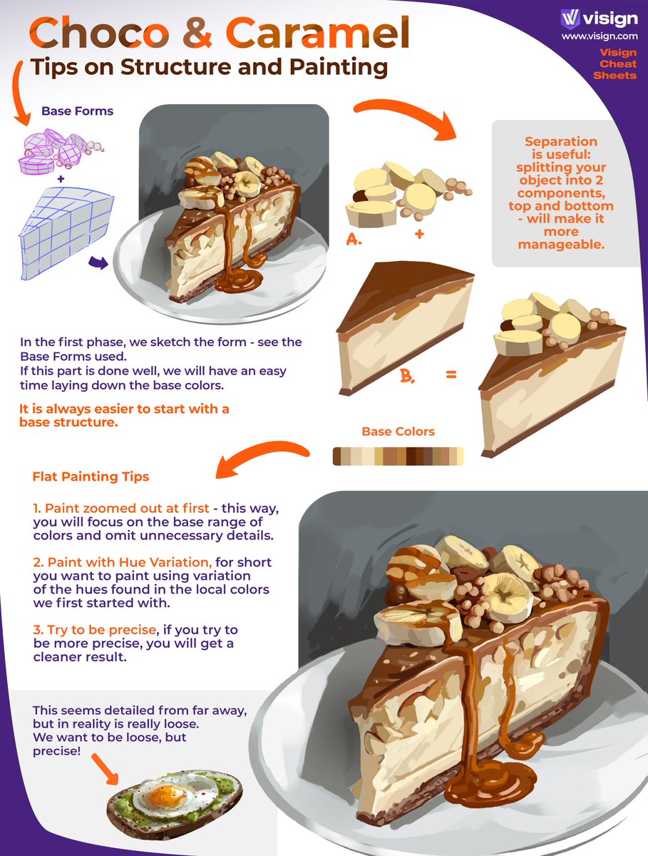 visignacademy's tweet image. Strong base forms – tasty colors – intentional details (it&apos;s not about volume of detail, but precision!) 
Try it out, and you’ll have a really sweet result 🍰
#visigncheatsheet #foodpainting #paintingprocess #digitalpainting