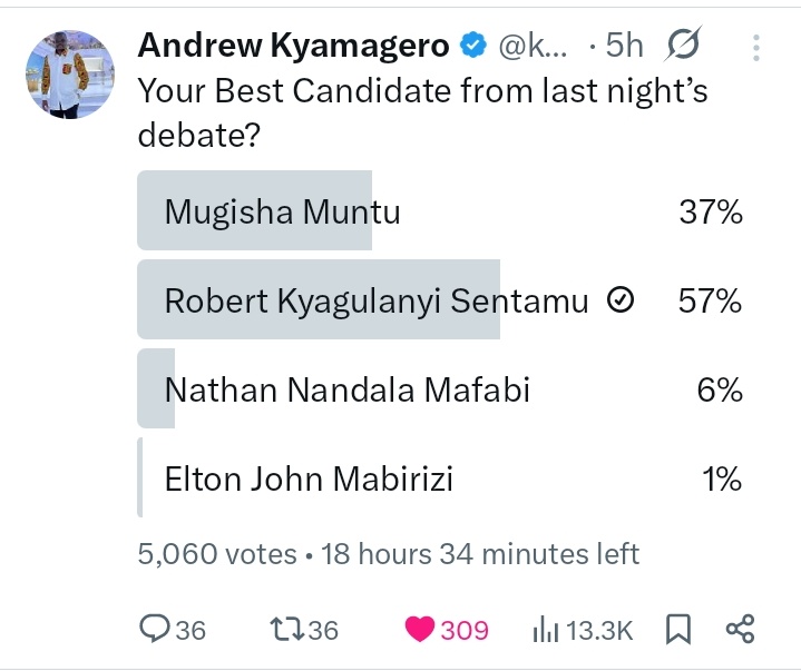 CroachFrederic1's tweet photo. My president is leading the race 🙏🙏💯
Success Papa to a new Uganda https://t.co/Mfd2VWU8Bn