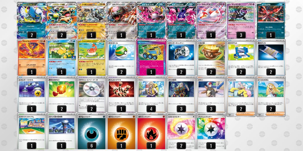 アブソルガルーラにファイヤーを採用
サーフゴーやタケルライコに少し強くなるかもしれません

デッキコード cxY88c-vuqVVY-Kxxc8K