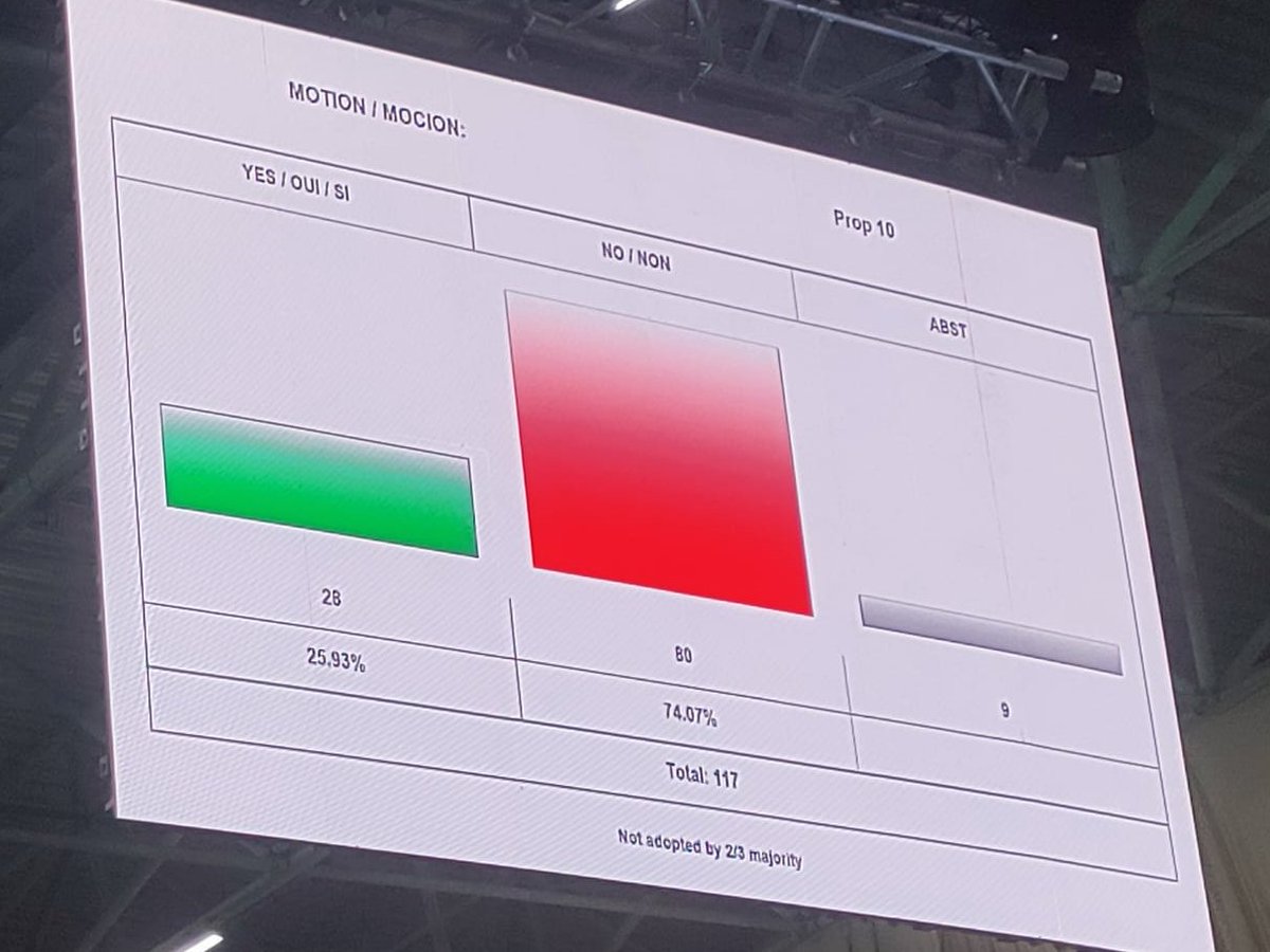 Conservation Action tweet media