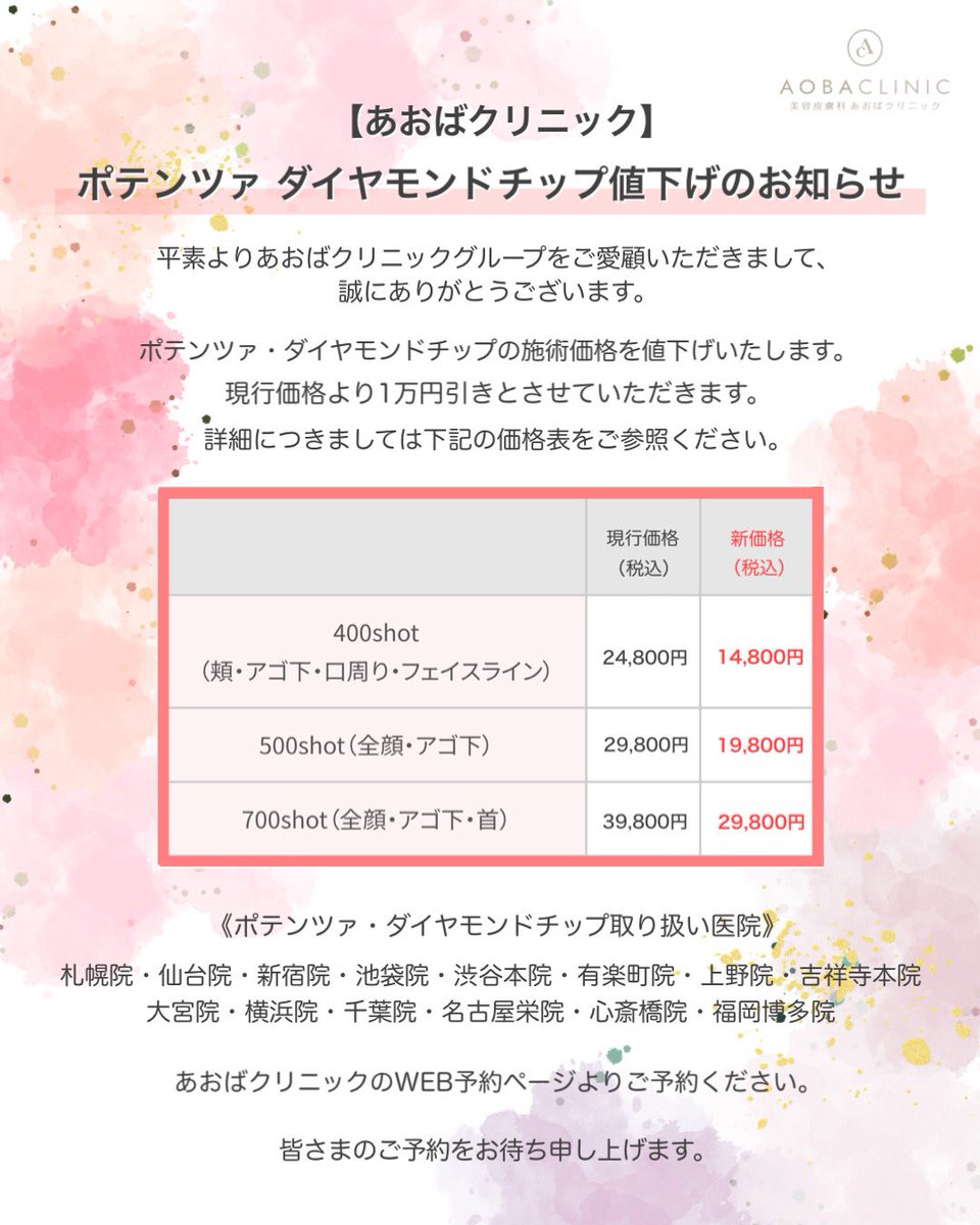 aoba_clinic's tweet photo. 【ポテンツァ ダイヤモンドチップ 値下げいたします】

★旧価格より10,000円引き

①400shot  14,800円
②500shot  19,800円
③700shot  29,800円
（すべて税込）

取扱院：札幌・仙台・新宿・池袋・渋谷本院・有楽町・上野・吉祥寺本院・大宮・横浜・千葉・名古屋栄・心斎橋・福岡博多 https://t.co/bsCBfniWtB