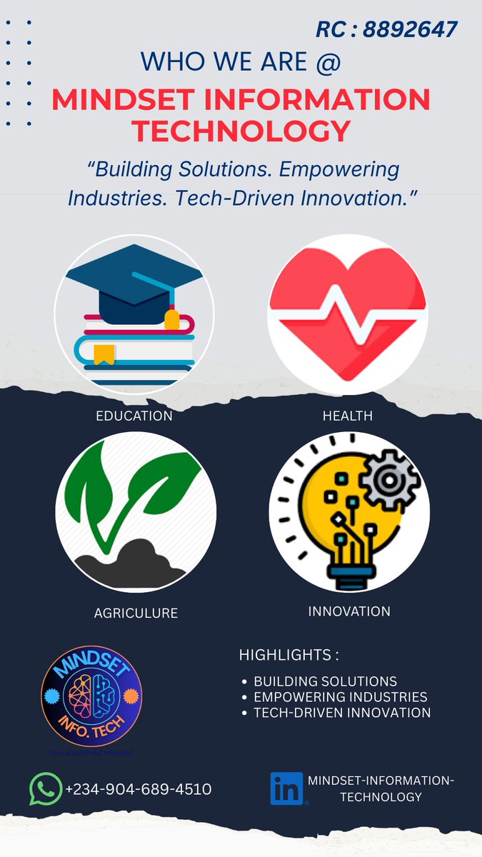 Mindset Information Technology LTD. (@MindsetInf13689) / Posts / X