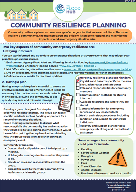 Communities can prepare better by planning for a range of emergencies, such as:
🌊#flooding
🌨extreme #weather
⚡power cuts
This allows for a more coordinated response and recovery🤝

Read more about community resilience in a blog we have written here:👉thefloodhub.co.uk/blog/building-…