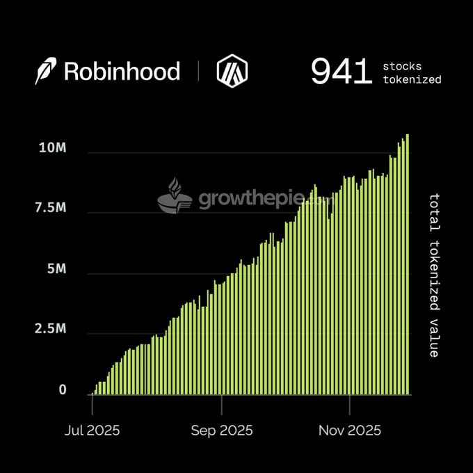 CryptoBusy tweet media