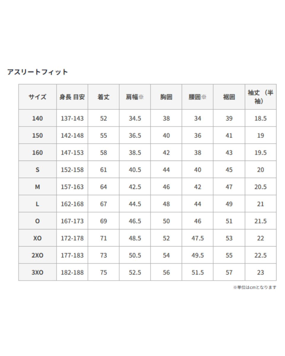 ／
オーセンティックユニフォームシャツ👕
最終受注販売開始！🌟
＼

いつもフラーゴラッド鹿児島に
ご支援・ご声援をいただきありがとうございます。
この度、２回目となる
「オーセンティックユニホーム」を
販売することが決定いたしました！

ご希望の選手氏名＋背番号を
ご指定いただけます。