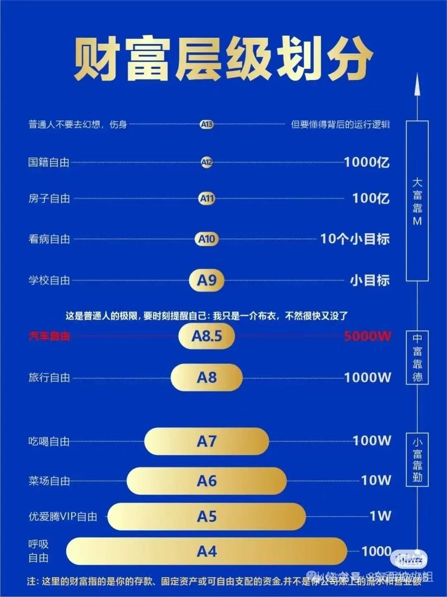 0投资一天赚1000导师推荐-n9n9.co-.obj