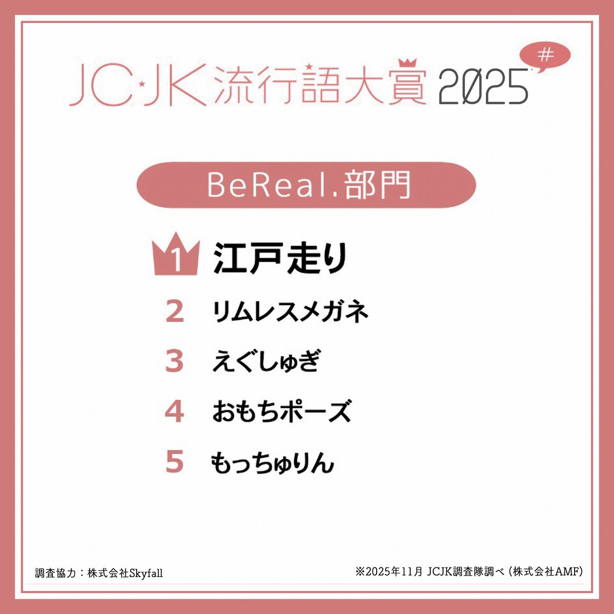 oricon's tweet image. 『JC・JK流行語大賞2025』発表❗️
︎ ︎ ︎
ヒト部門
1位 長浜広奈（おひな様）
2位 M!LK
3位 高市早苗
4位 ガミックス
5位 iLiFE!
︎
モノ部門
1位 シール帳
2位 めじるしアクセサリー
3位 ラブブ
4位 カンケンリュック
5位 トゥントゥントゥンサフール
︎
コンテンツ部門
1位 Love Type16
2位