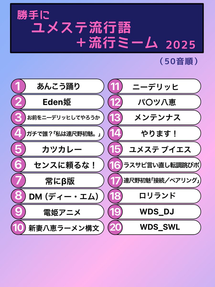 ⭐️勝手にユメステ流行語 ＋流行ミーム 2025
